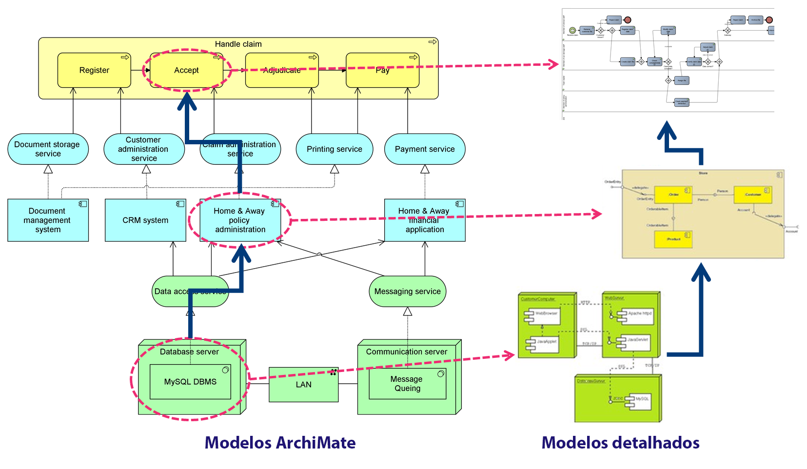 Ssis-269